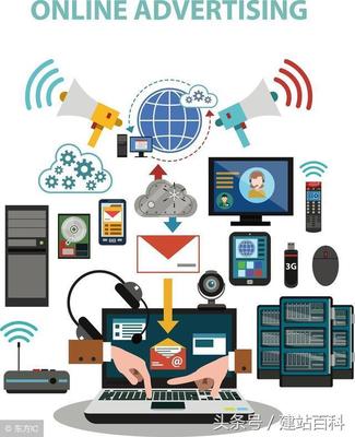 电子商务网站建设全流程解析