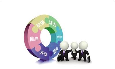 上云网络驱动电子商务平台开发建设